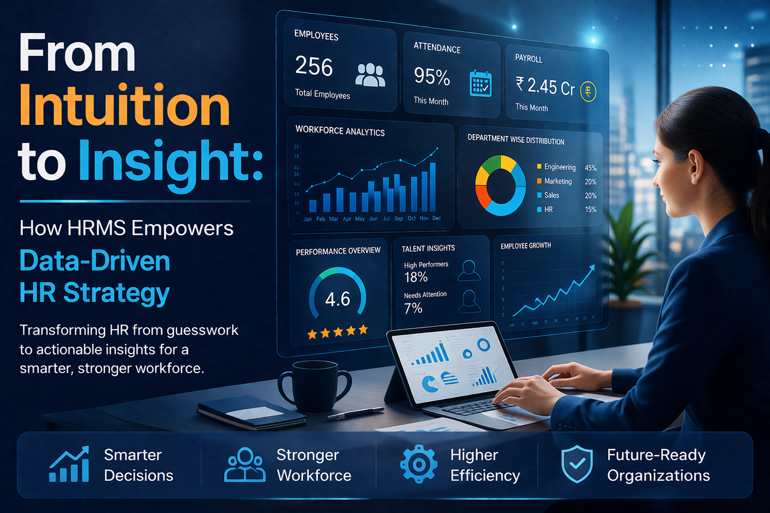 From Intuition to Insight: How HRMS Empowers Data-Driven HR Strategy