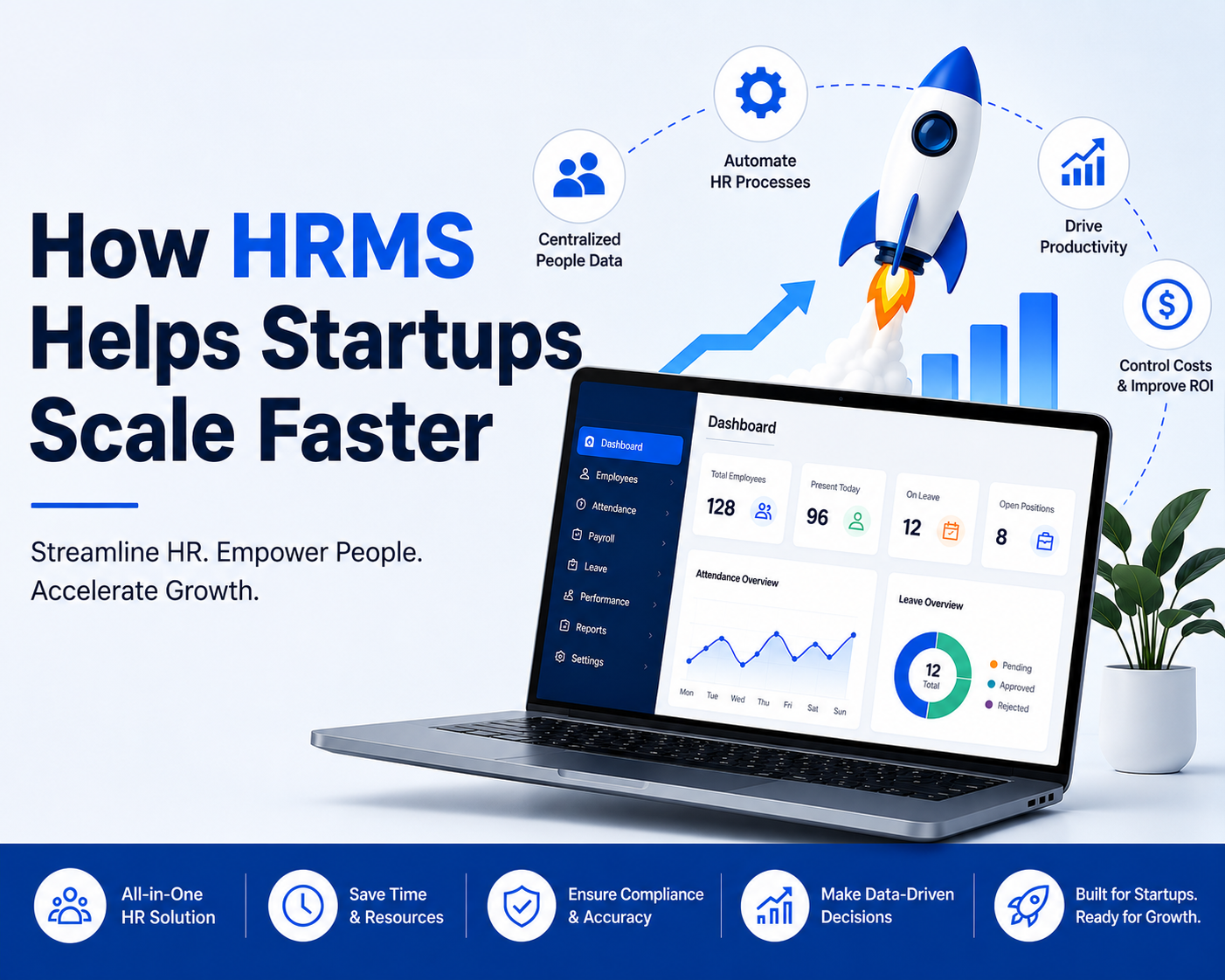 How HRMS Helps Startups Scale Faster