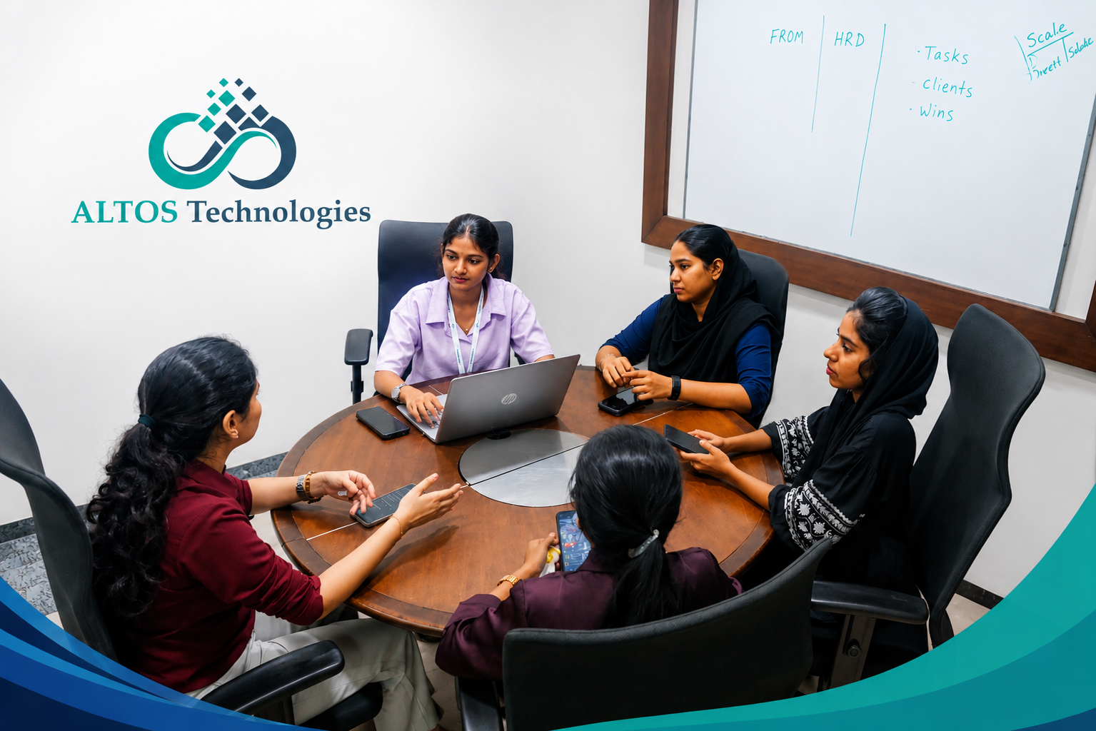Best software company in kerala